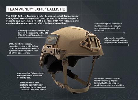 Team Wendy® EXFIL® Ballistic Helmet | Team Wendy